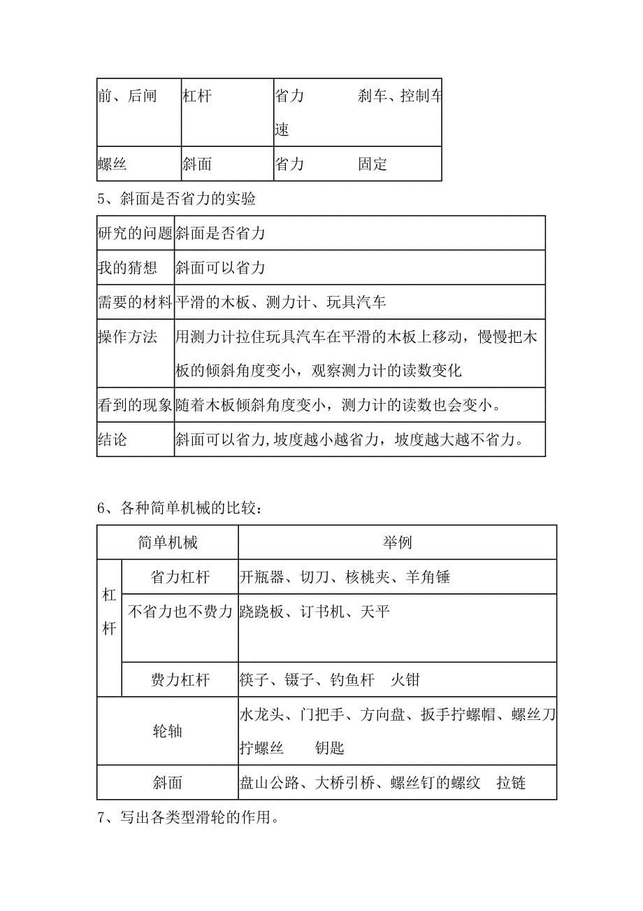 人教版科学六年级上册复习资料重要 分解_第5页