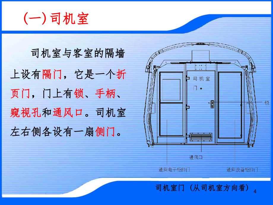 城轨车辆设备及其布置PPT课件_第4页