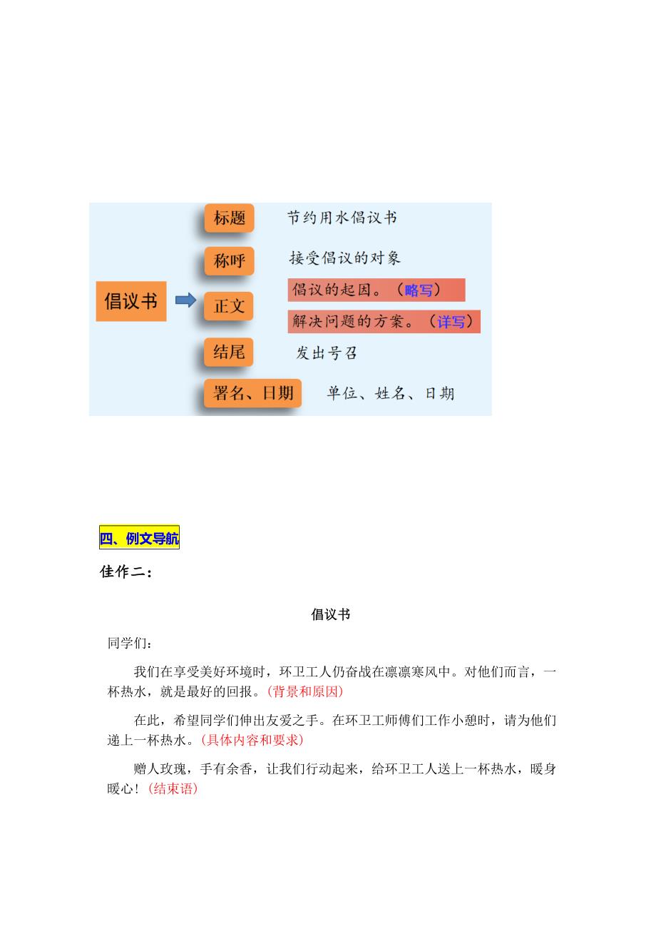 统编版六年级上册第六单元习作《学写倡议书》名师指导和佳作点评（10篇）_第3页