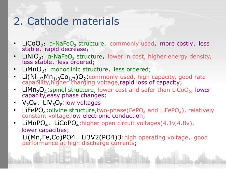 锂离子电池-背景介绍及研究进展PPT课件_第4页