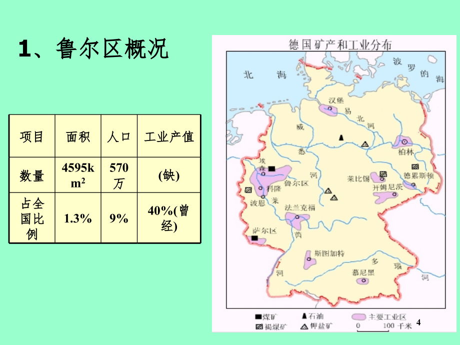 传统工业区和新工业区PPT课件_第4页