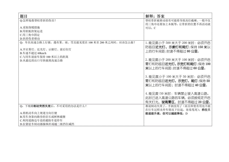 杭州科目四安全文明驾驶错题集锦详解_第1页