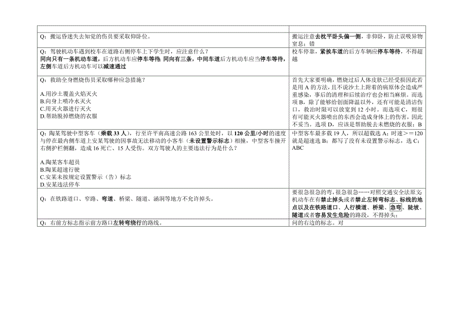 杭州科目四安全文明驾驶错题集锦详解_第2页