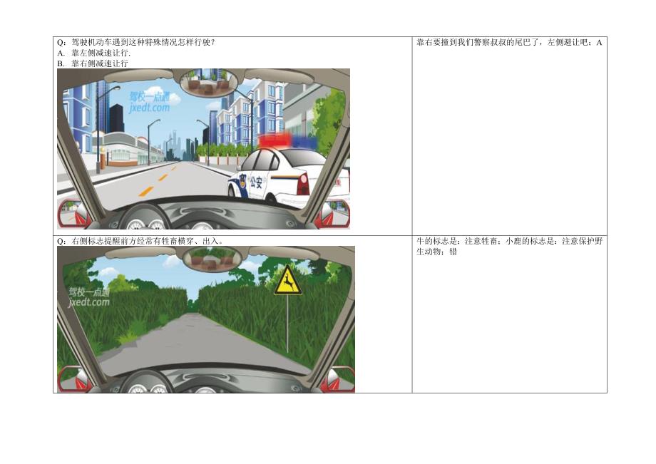 杭州科目四安全文明驾驶错题集锦详解_第4页