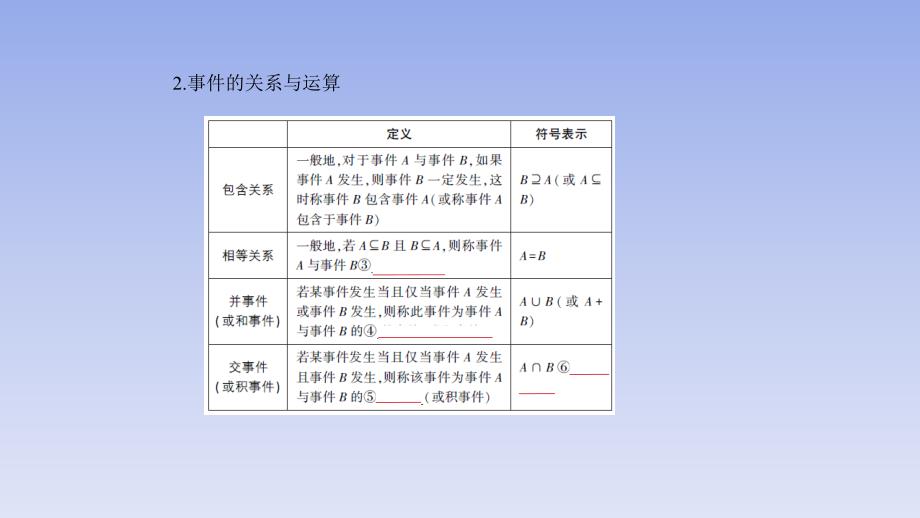 37、2020版高考数学（文科）大一轮精准复习课件：§10.1　概率_第2页