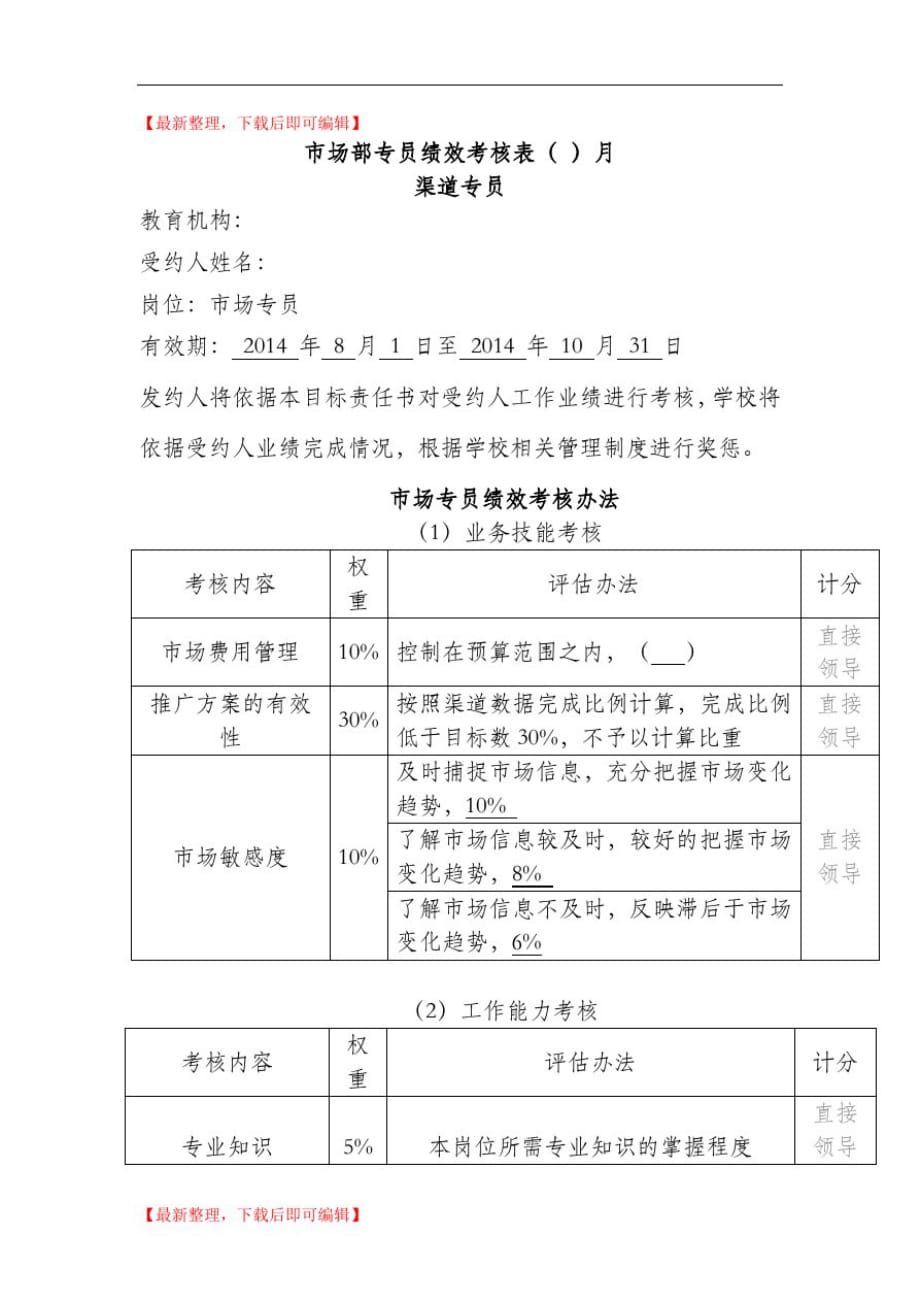 教育机构市场专员月绩效考核(地推)(完整资料)[实用]_第1页