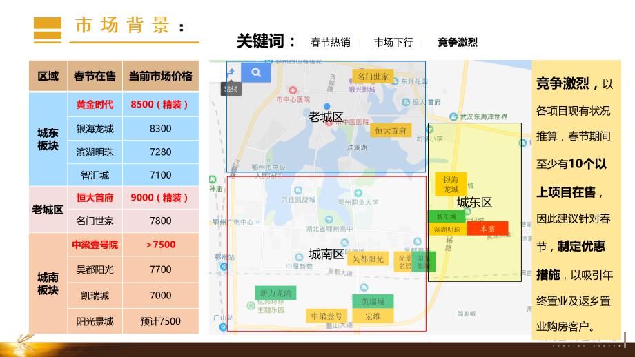 【活动】返乡置业：碧桂园黄金时代-2019年春节营销_第4页