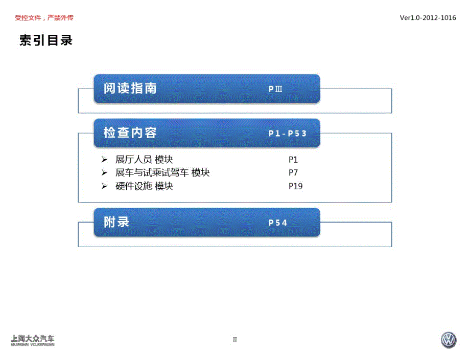 某汽车经销商Q4版销售现场检查指导手册(PDF76页)[汇编]_第3页