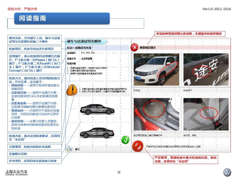 某汽车经销商Q4版销售现场检查指导手册(PDF76页)[汇编]_第4页