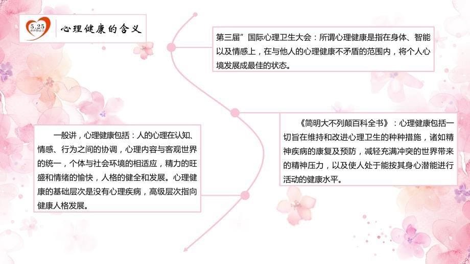 大学生心理健康 PPT课件模板(3)_第5页