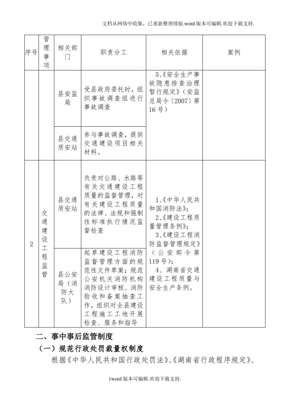 麻阳苗族自治交通建设质量安全监督管理站[整理]_第3页