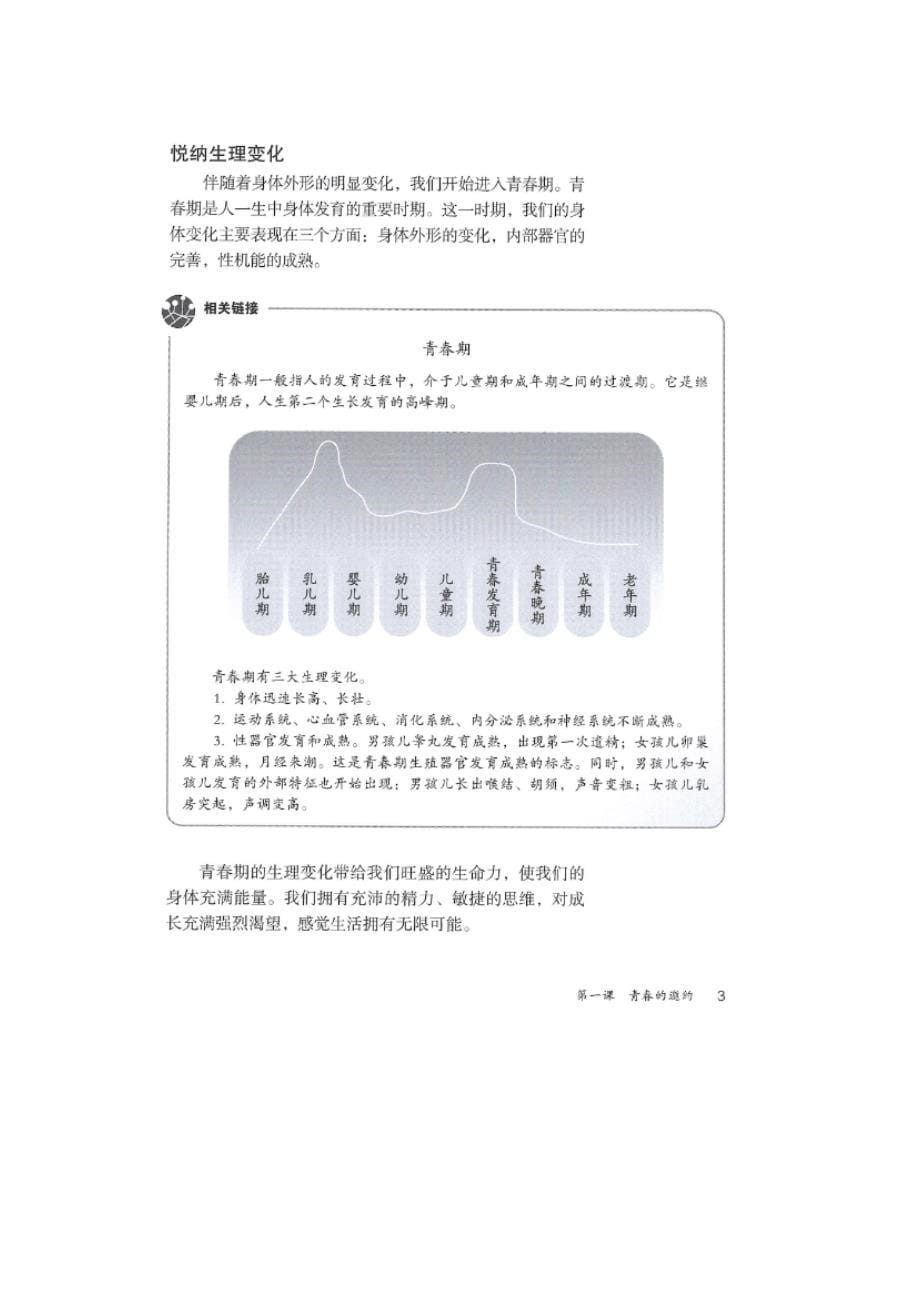 人教版七年级下政治课本_第5页