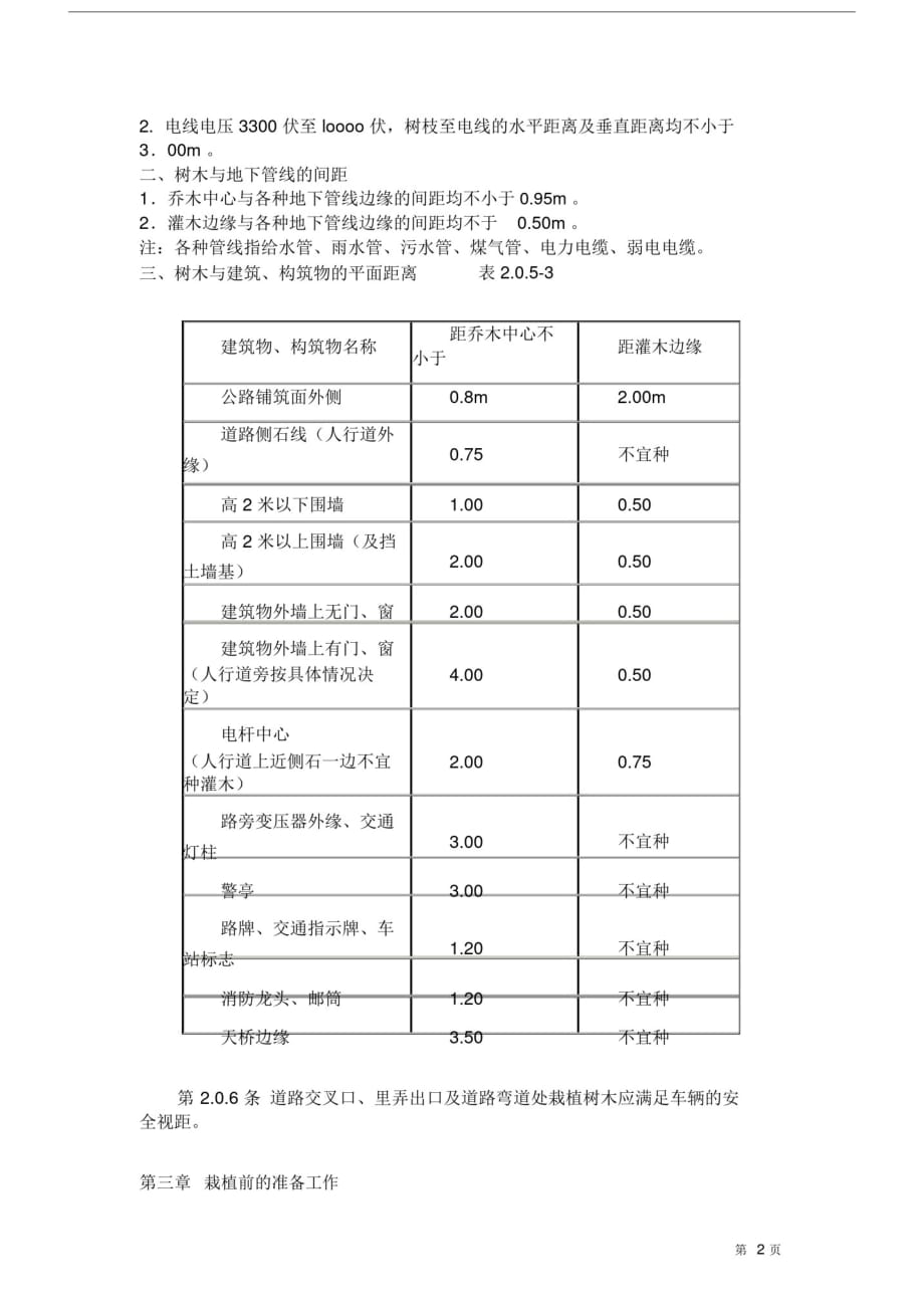 上海市园林植物栽植技术规程讲解--实用[汇编]_第2页