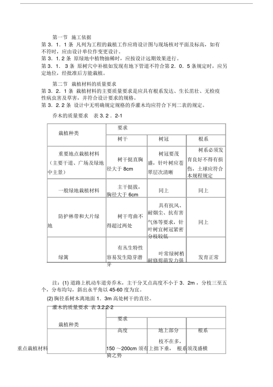 上海市园林植物栽植技术规程讲解--实用[汇编]_第3页