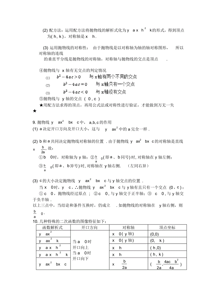 2020年初三数学上册重点知识点精编_第2页