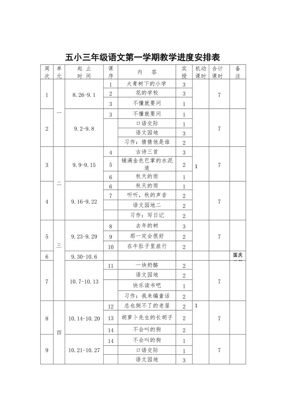 部编本三语文教学计划_第3页