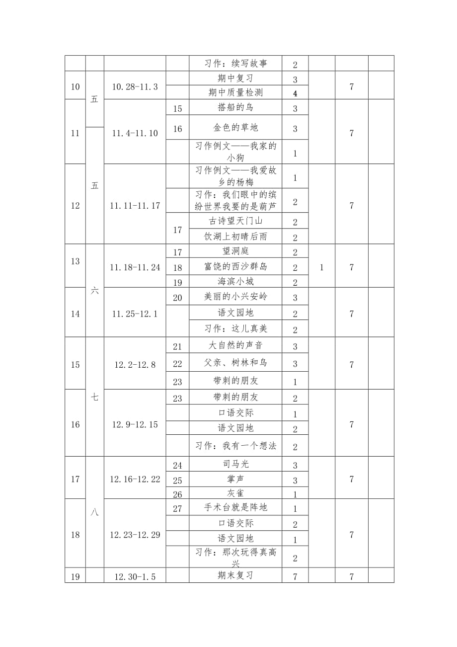 部编本三语文教学计划_第4页