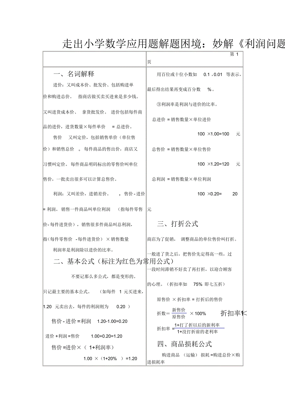 【部编】走出小学数学应用题解题困境妙解利润问题_第1页