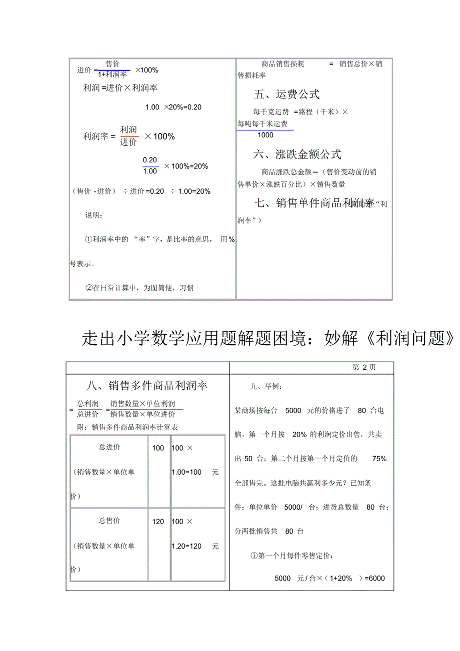 【部编】走出小学数学应用题解题困境妙解利润问题_第2页