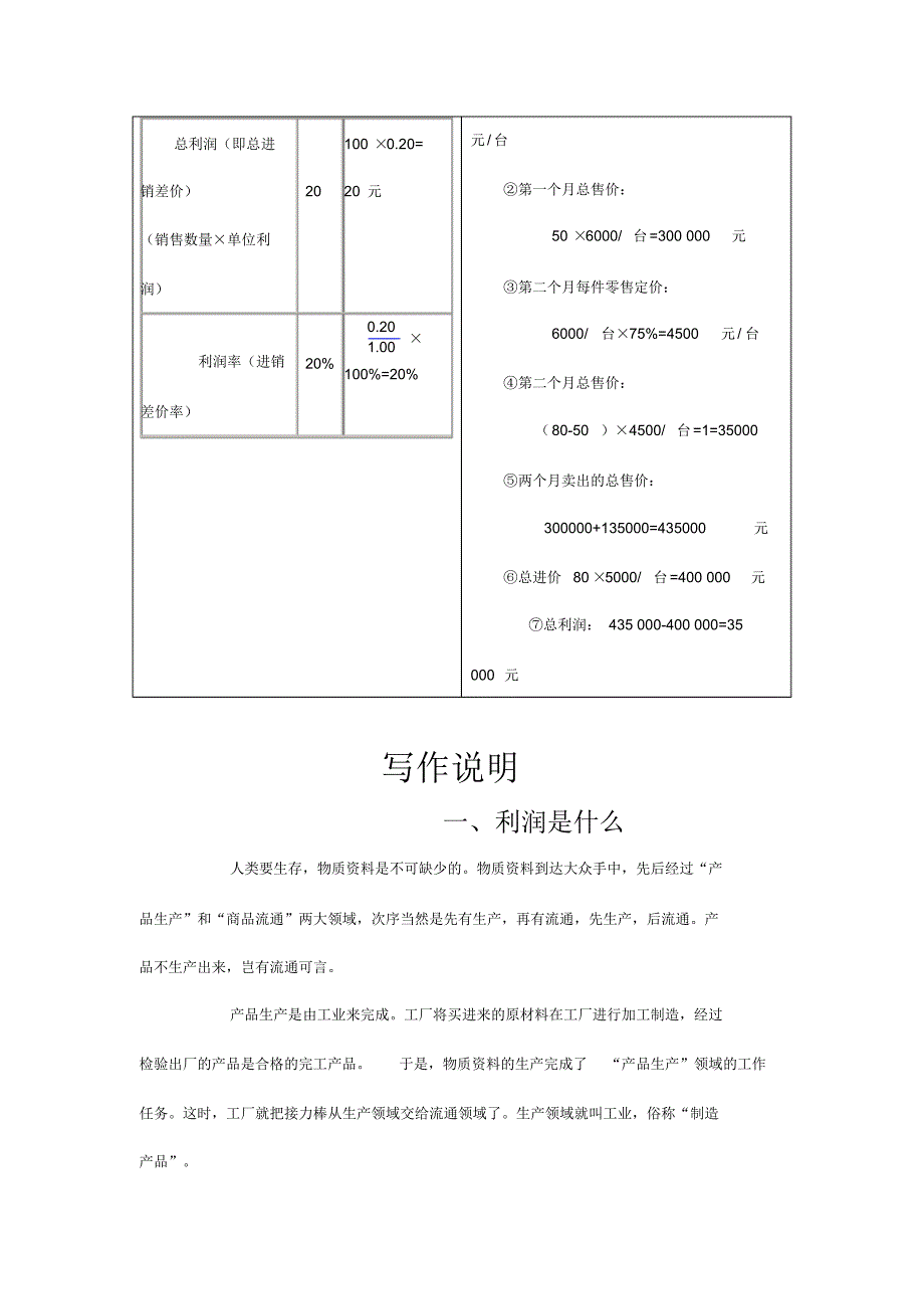 【部编】走出小学数学应用题解题困境妙解利润问题_第3页