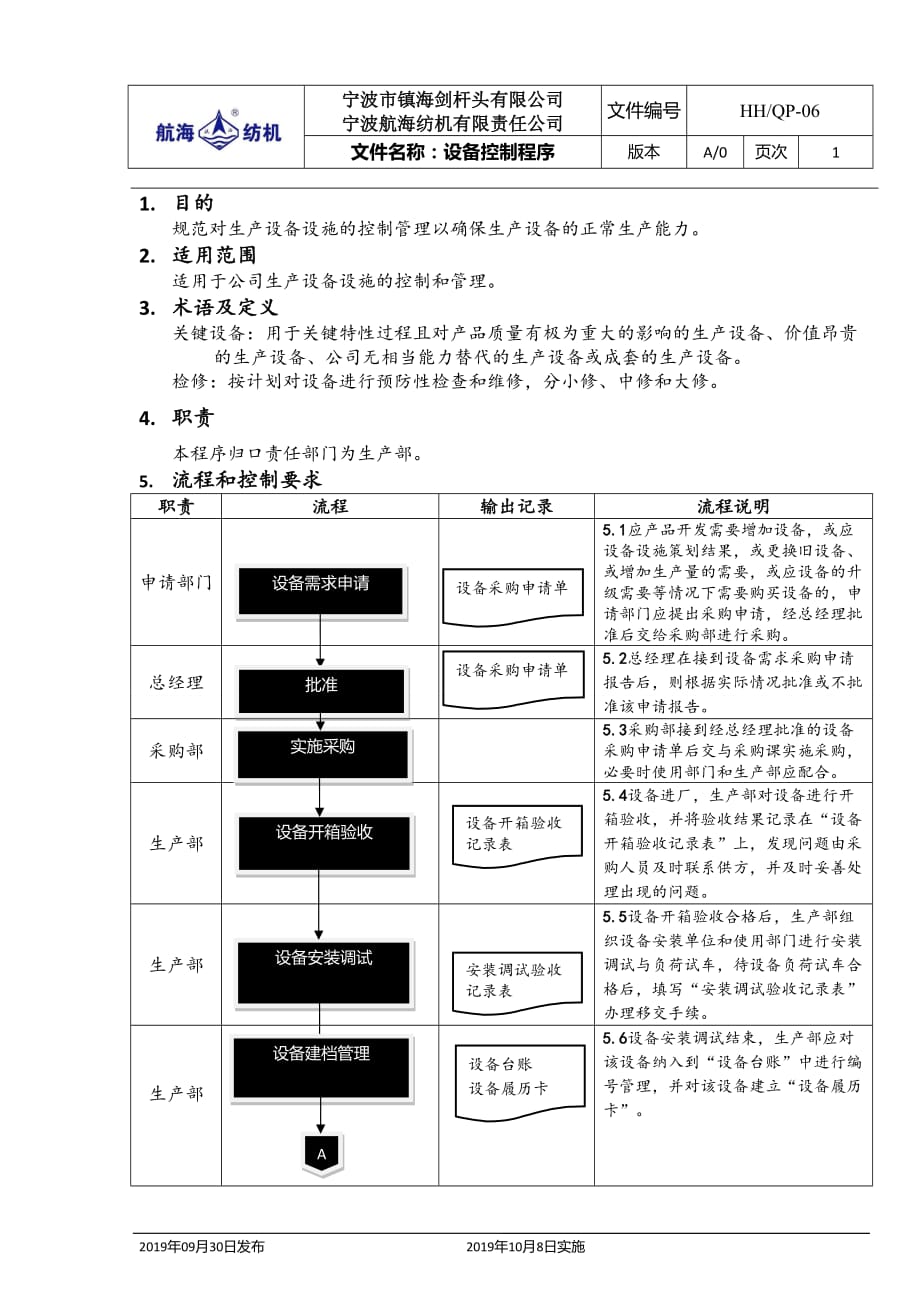 06设备控制程序_第1页