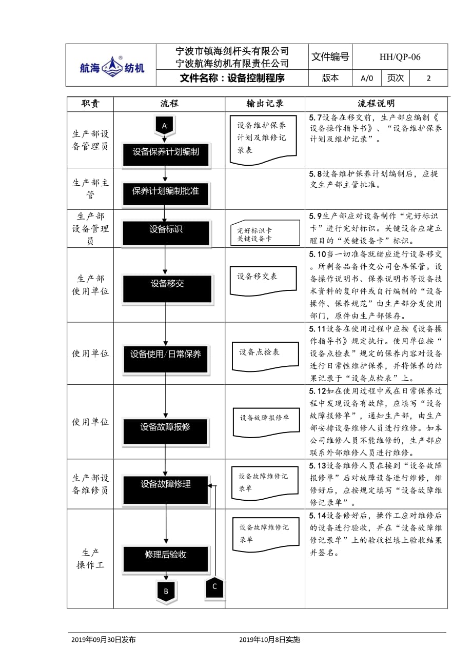 06设备控制程序_第2页