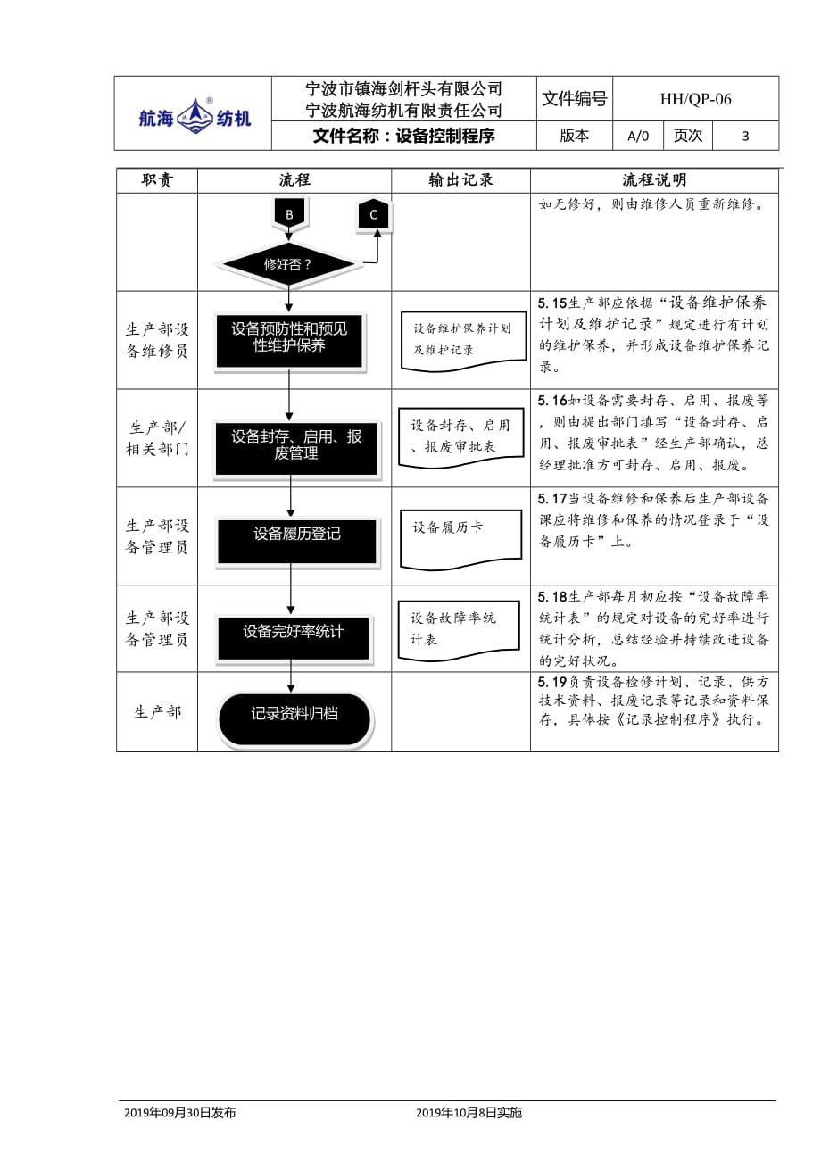 06设备控制程序_第3页