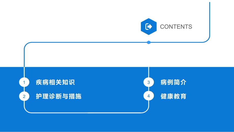 纵隔肿瘤教学查房医学课件_第2页