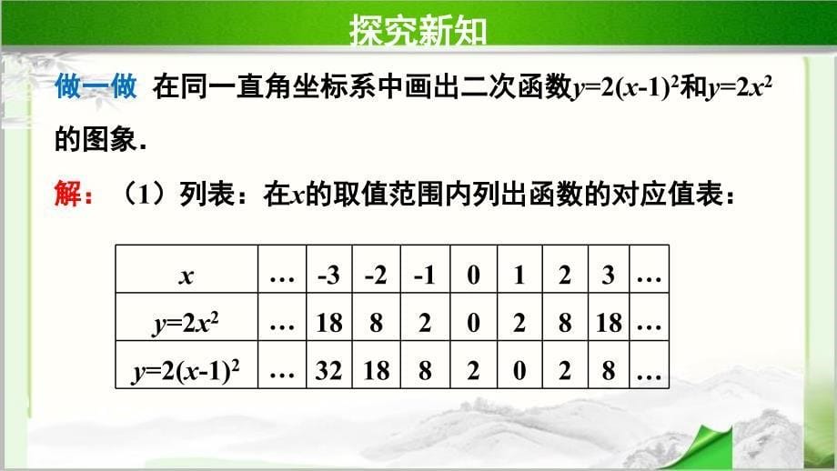 《 二次函数的图象与性质》（第3课时）示范公开课教学PPT课件【北师大版九年级数学下册】_第5页