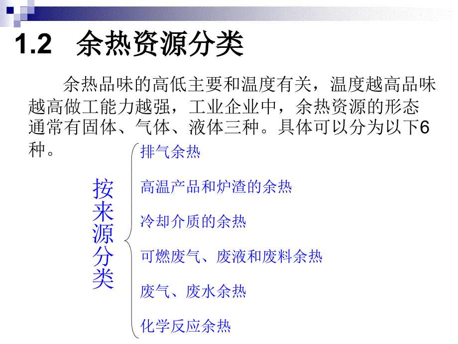 余热回收节能技术医学课件_第4页