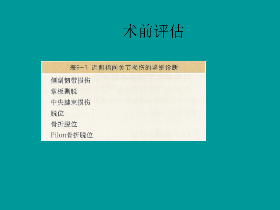 指间关节脱位及韧带损伤PPT课件123_第4页