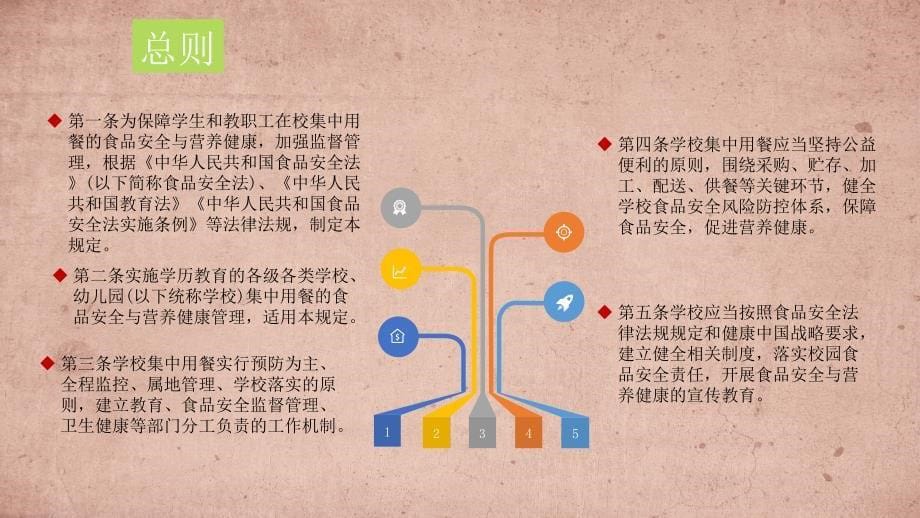 食品安全主题班会中学小学幼儿PPT课件 (9)_第5页