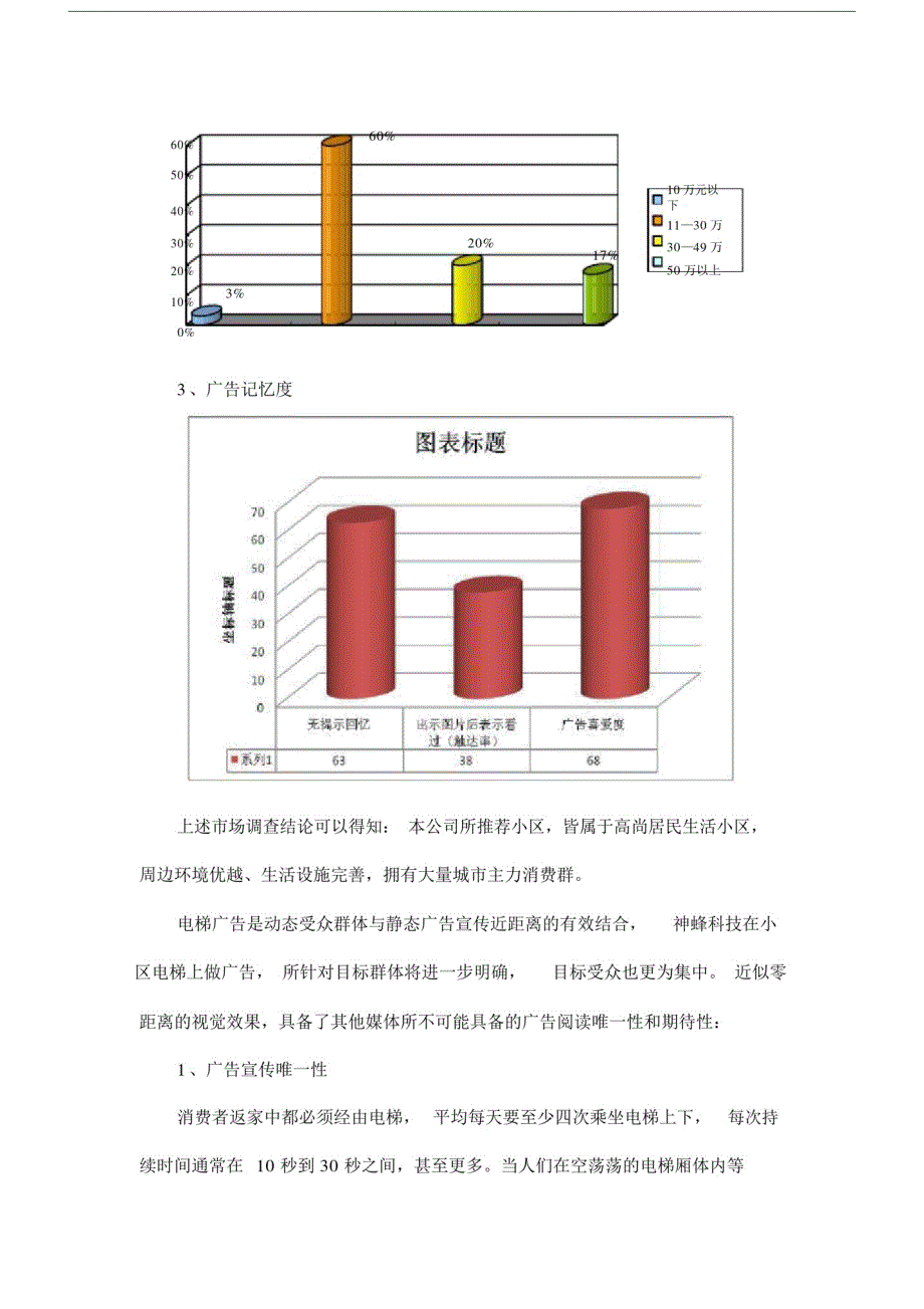 【部编】神蜂科技小区电梯轿厢广告投放分析.docx_第3页