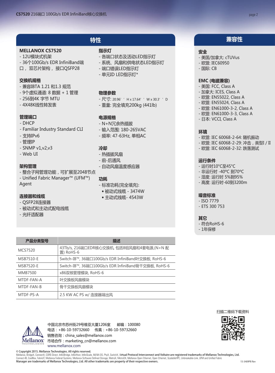 Mellanox SB7520 IB交换机技术白皮书_第2页