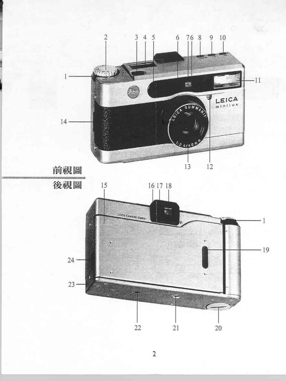 LEICA-Minilux--徕卡中文说明书PPT课件_第3页