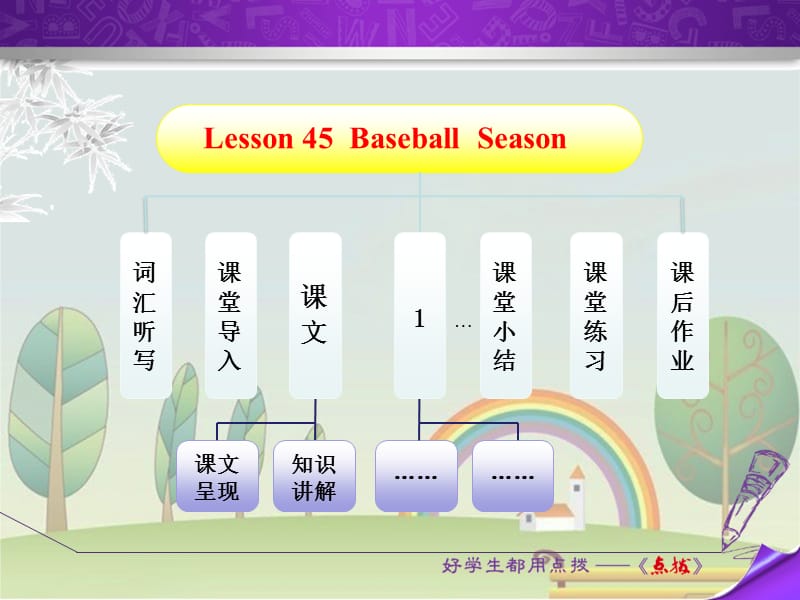 2019年秋季冀教版七年级下册英语Lesson-45PPT课件_第2页