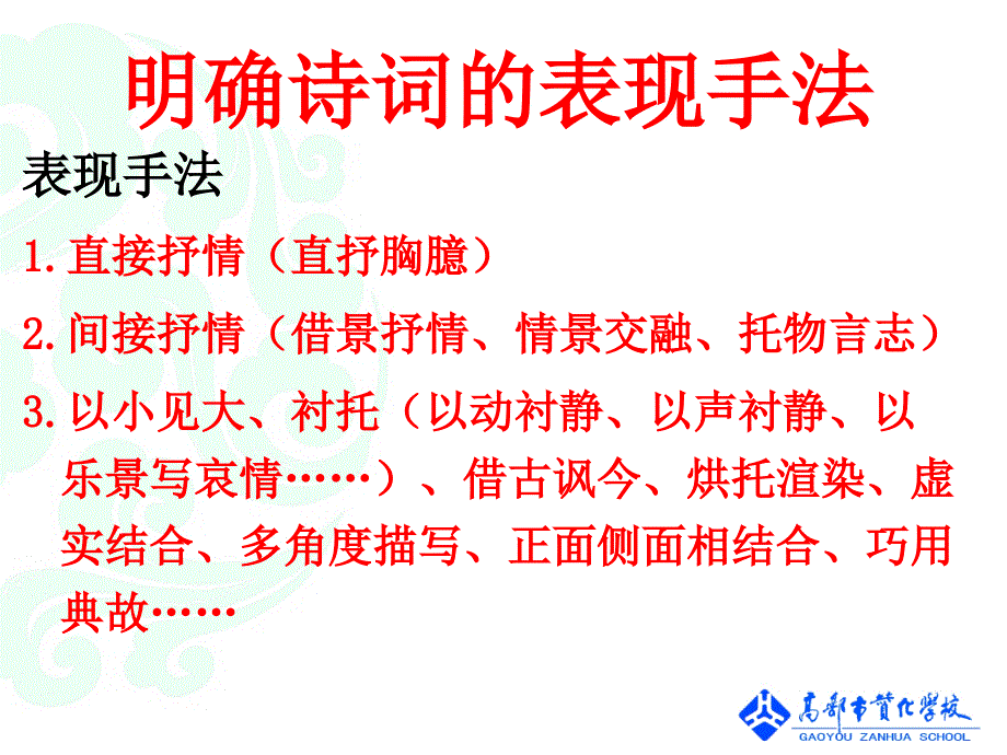 七年级语文-赏析表现手法-阅读理解—精品全公开课PPT课件_第3页