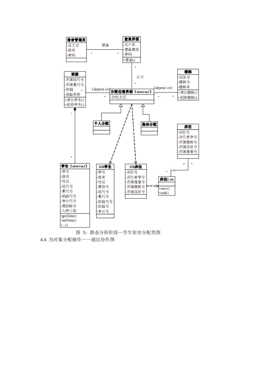 利用-UML-对学生宿舍管理系统建模_第4页