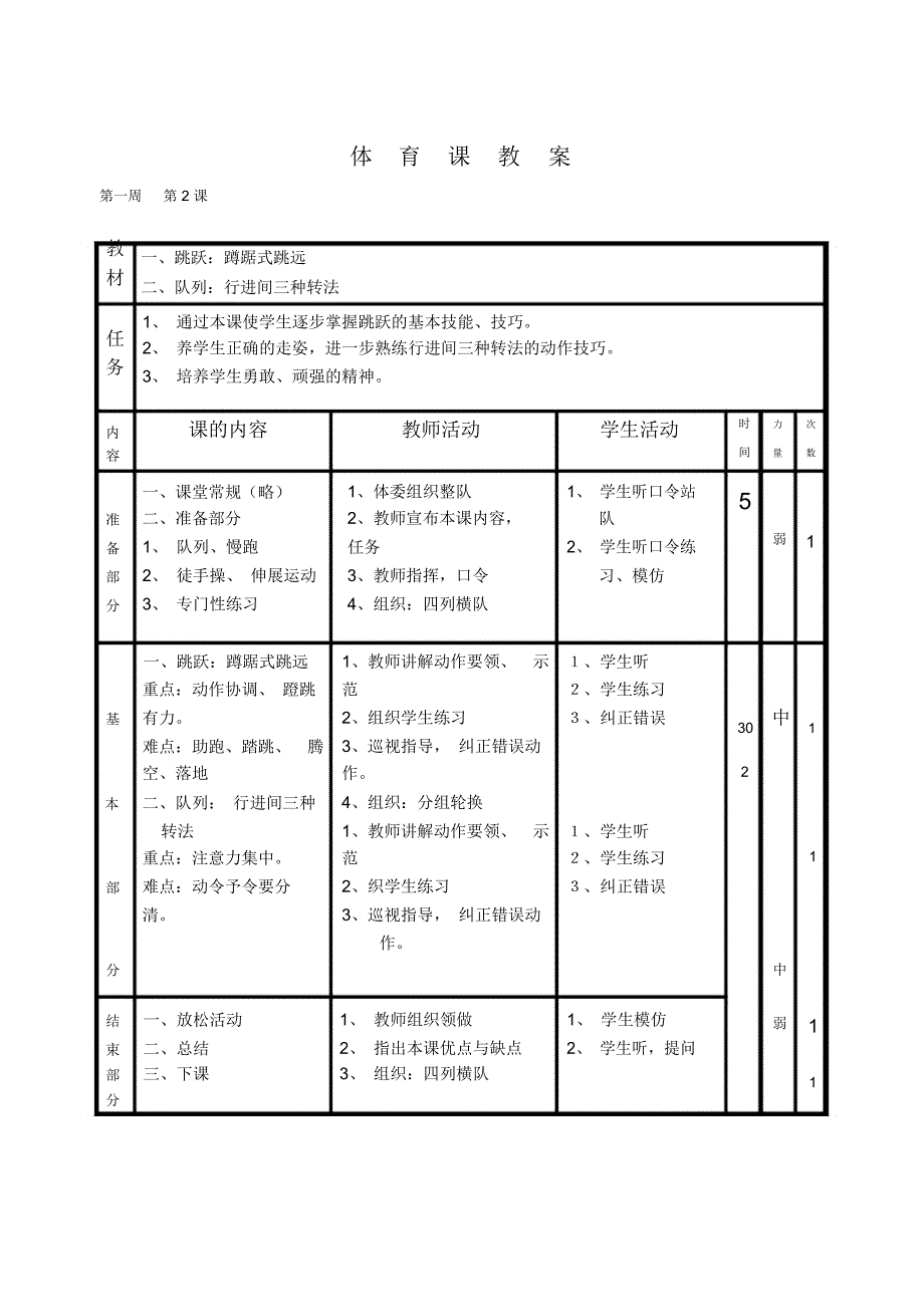 小学六年级体育全套的教案_第2页