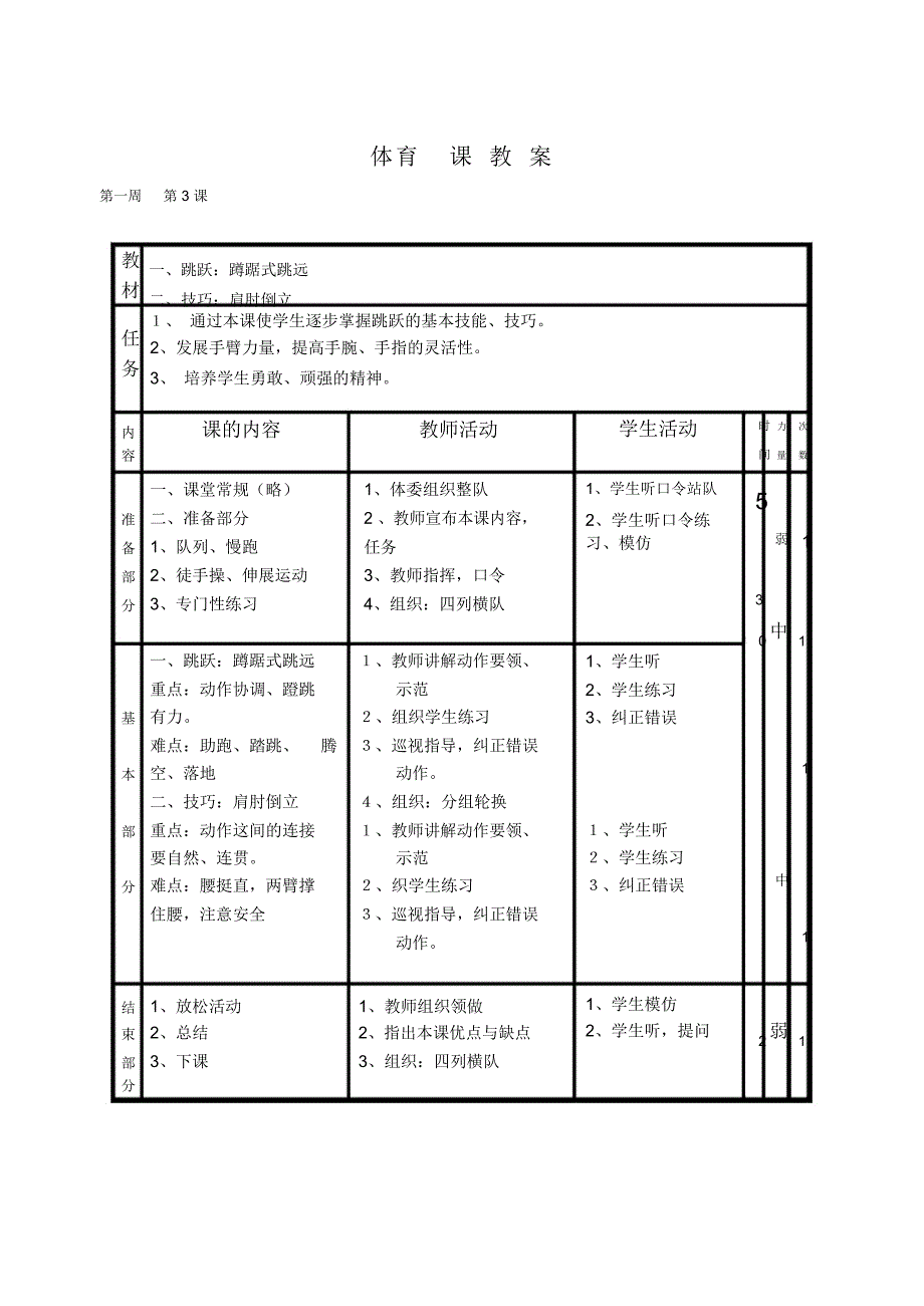 小学六年级体育全套的教案_第3页