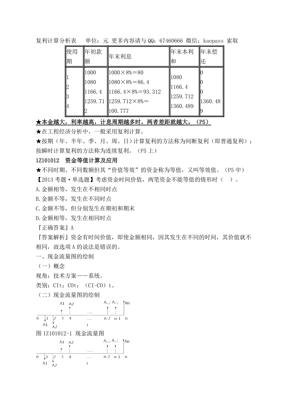 2015年一级建造师建设工程经济笔记小抄.2016年一建串讲讲义.2017年1建考前预测押题_第4页