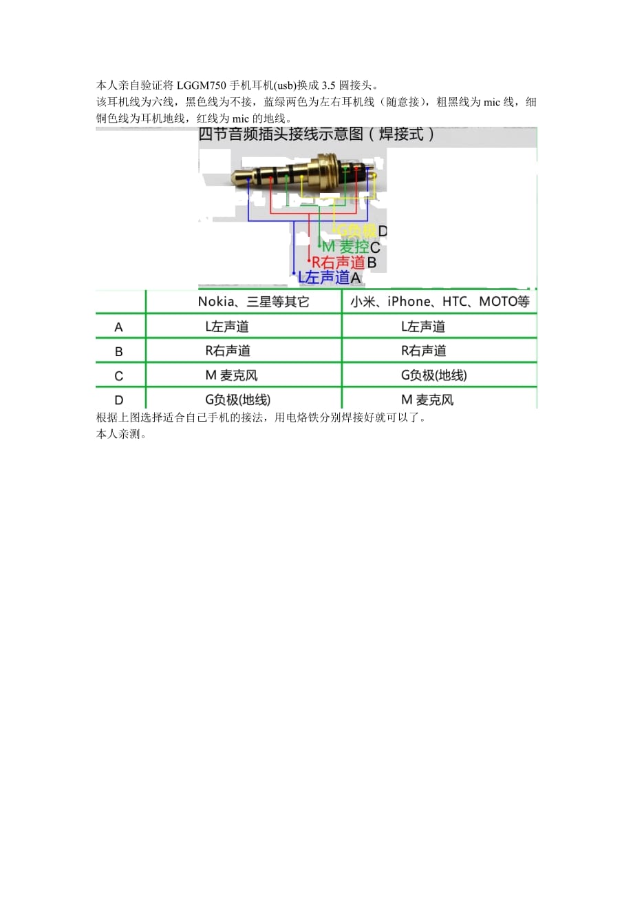 耳机diyusb手机耳机换成3.5圆接头_第1页