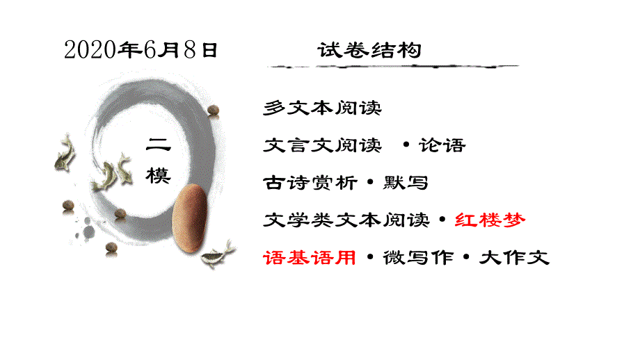 2020西城二模&amp#183;评阅PPT课件_第2页