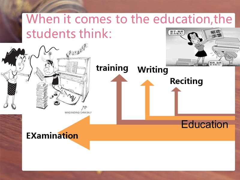 unit-1educationPPT课件_第4页