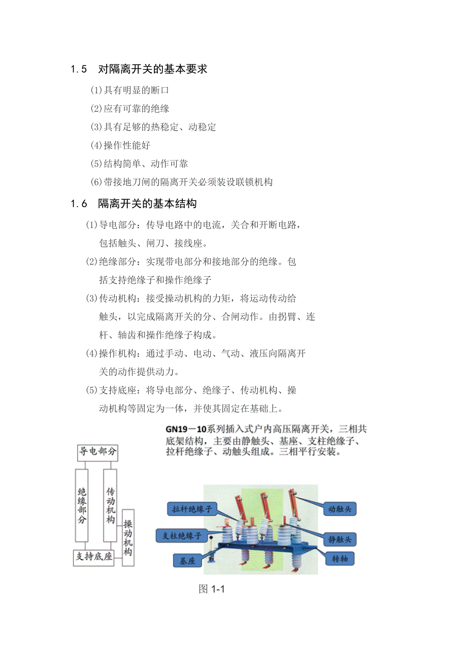 12kV柱上隔离开关_第3页