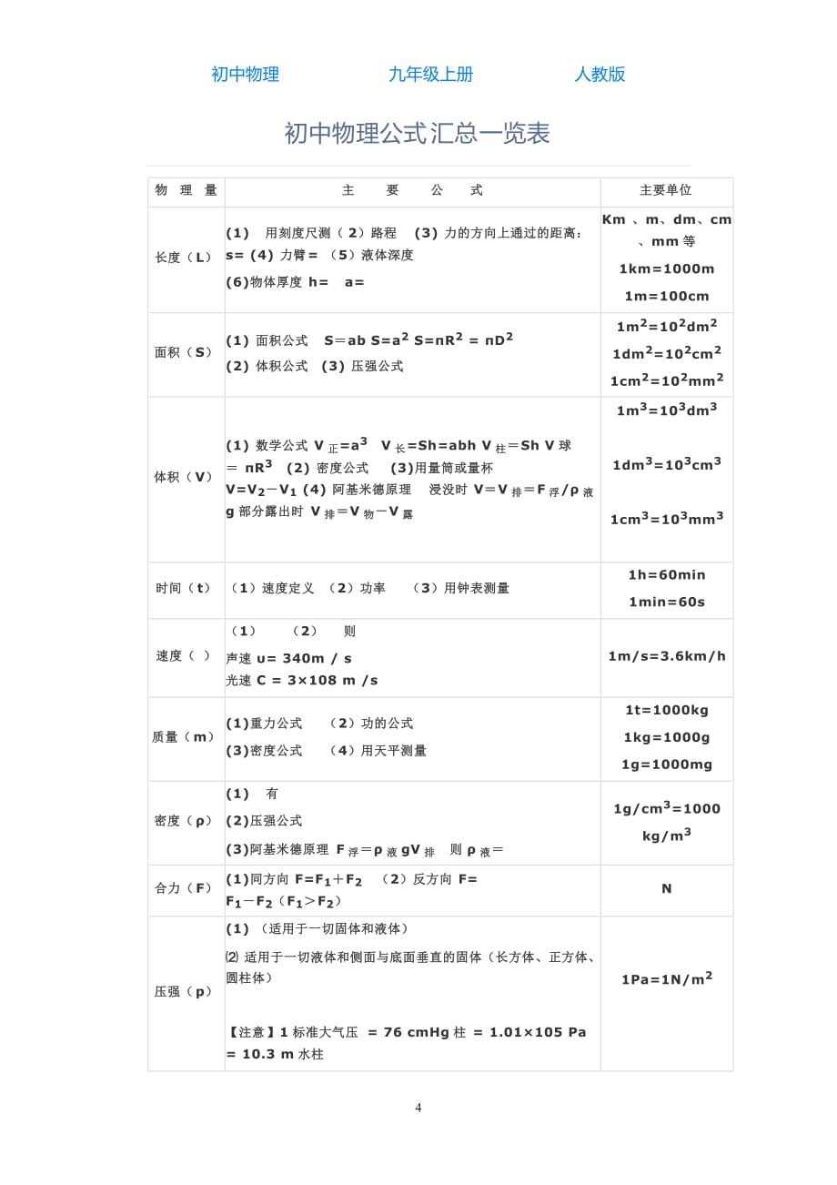 人教版初中物理九年级上册第十五章第2节电流和电路教案_第4页