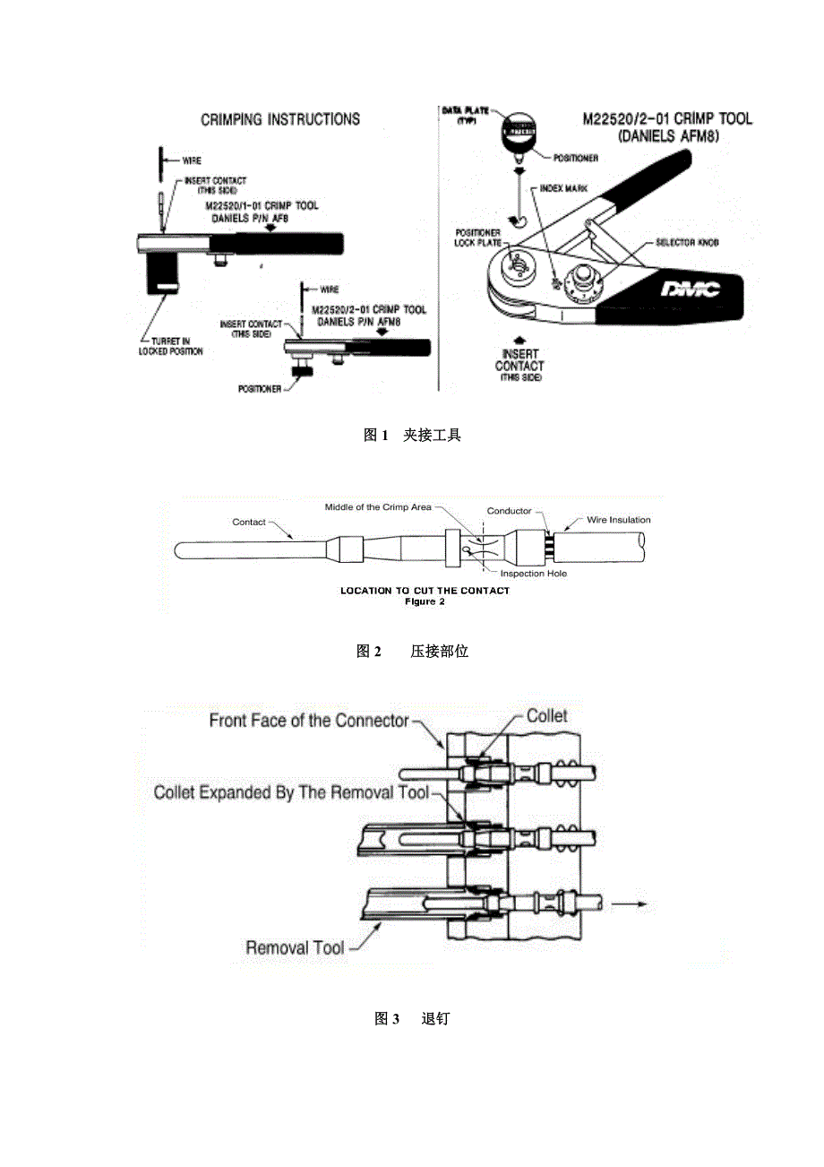 AV线路施工工卡_第4页