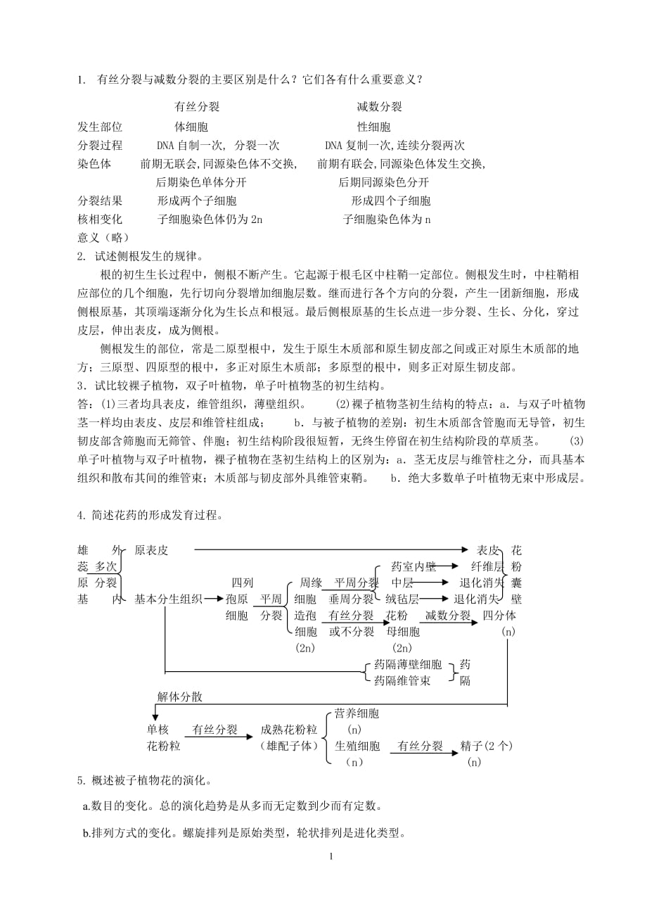 植物学考试知识点_第1页