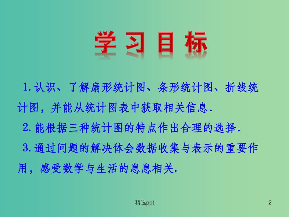 七年级数学上册 5.2 统计图教学课件 （新版）湘教版_第2页