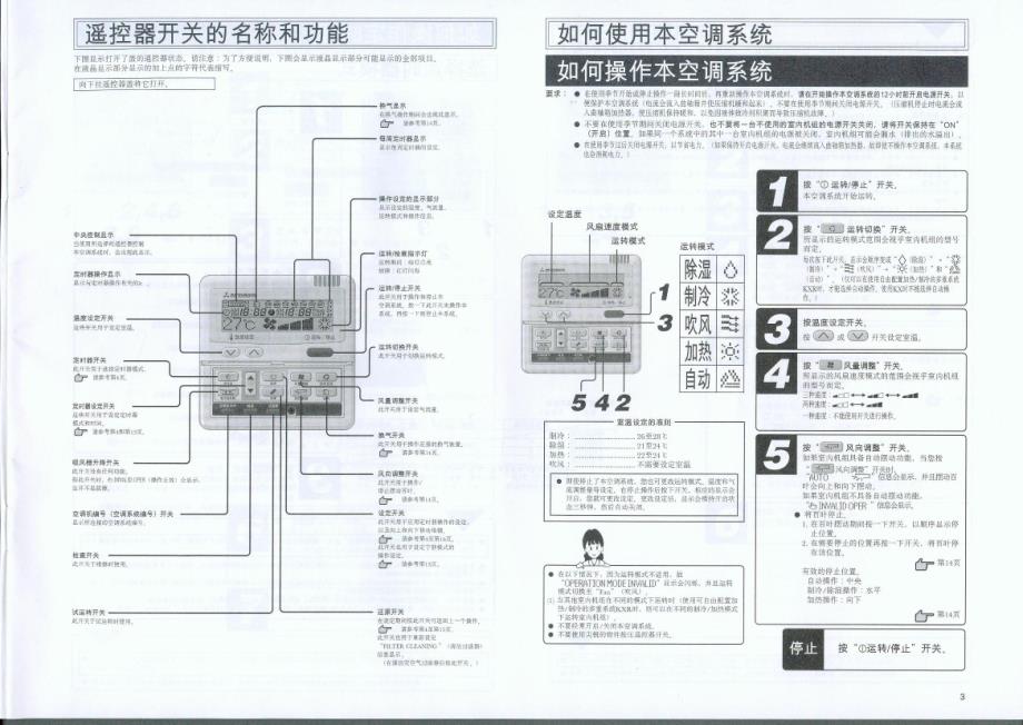 三菱重工KX6空调使用说明书_第4页